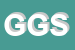 logo della GENERAL GAS SRL