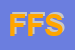 logo della FINO FABRIEKEN SDF