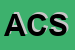 logo della AGC CONTRACTOR SRL