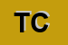 logo della TURLE COSETTA