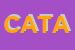 logo della CENTRO ASSISTENZA TECNICA ALLE IMPRESE CAT ASVICOM PAVIA SRL