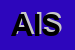 logo della ALFA INDUSTRIA SRL