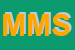 logo della MAS METAL SRL