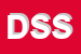logo della DATA SERVICE SPA