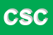 logo della CECILIA DI SECCHI CECILIA