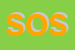 logo della SAES OPTO SRL