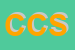 logo della COPY CAD SRL