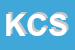 logo della KILIOS COMMERCIALE SRL