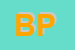 logo della BNP PARIBAS