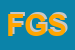 logo della FITNESS GROUP SRL