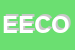 logo della ECOTEX ESCLUSIVE CREAZIONI ORIGINALI TESSILI SRL