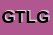 logo della GRUPPO TESSILE LOMBARDO GTL SRL