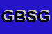 logo della GAS BIKE SAS DI GABRIELE GHO