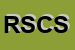 logo della RISORSAPIU SOCIETA COOPERATIVA SOCIALE ONLUS