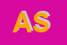logo della ARUSKA SRL