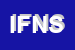 logo della INFRASTRUTTURE FERROVIE NORD SOCIETA CONSORTILE A RESPONSABILITALIMITATA    IN FORMA ABBREVIATA IFN SC A RL
