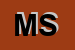logo della MILLEPAGINE SRL