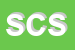logo della SPECIAL COMPONENTS SRL