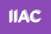 logo della ICA INTERNATIONAL AVIATION CENTER SRL O IN FORMA ABBREVIATA ICA SRL