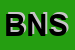 logo della BONNES NUITS SRL