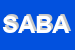 logo della SOCIETY ARTICLES BRANCH ADDITIVES HIGIENICS SPA E IN  ABBREVIATO SABAH SPA