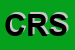 logo della COATING RICOFIN SRL