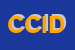 logo della CID COMPAGNIA INTERNAZIONALE DISTILLATORI SRL