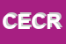 logo della CARRIER ECR EUROPE COMMERCIAL REFRIGERATION ITALY SPA