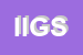 logo della IGS INTERNATIONAL GLOBAL SERVICES SRL