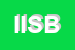 logo della ISB ION SOURCE E BIOTECHNOLOGIES SRL