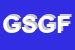 logo della GAOSHENG SAS DI GAO FENGCHUN E C