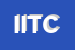 logo della INTRAVCO INTERNATIONAL TRAVEL CONSULTANTS SRL
