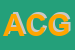 logo della ARIMAR DI COLOMBO GIANLUIGI