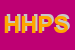 logo della HP HIGH PRESSURE SRL