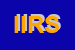logo della INTERMEDICA IMAGING RM SRL