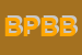 logo della BB PROMOTION DI BONZI BERNARDO