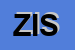 logo della ZETATOURS INTERNATIONAL SRL