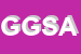 logo della GSA GLOBAL SECURITY AGENCY SRL