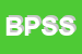 logo della BNP PARIBAS SECURITIES SERVICES