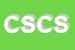 logo della CENTRO SCI CLUB SRL