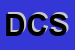 logo della D E C SRL