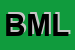 logo della BIKE4PASSION DI MARCO LOCATELLI