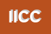 logo della IECC IMPIANTI E CONSULENZE DI C CARRARO