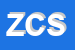 logo della ZANETTI COMUNICA SRL
