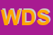 logo della WORLD DATAPARK SRL