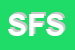 logo della SI E F SRL
