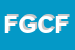 logo della FDS DI GEOM CIORCIARO FRANCESCO E C SAS