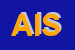 logo della ASP ITALIA SRL