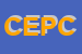 logo della COOPERATIVA ESERCIZI PUBBLICI CEP