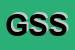 logo della GLASS SHIELD SRL